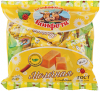 Конфеты ВОЛОКОНОВСКАЯ МОЛОЧНАЯ КОНФЕТА 250г 1*20